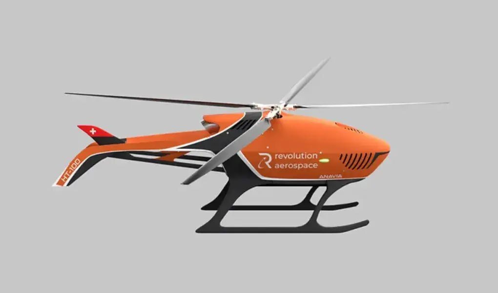 Anavia HT-100