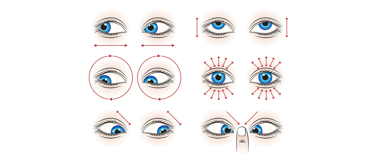Зарядка для глаз