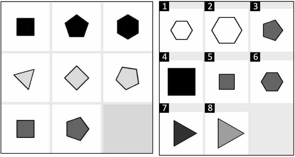    Пример задачи, построенной по принципу стандартных прогрессивных матриц Рейвена / © arXiv:2206.14187