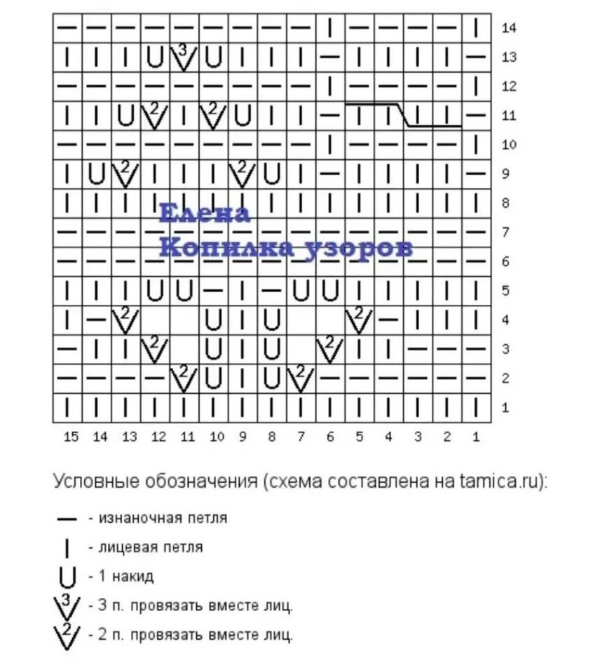 Схема узора.