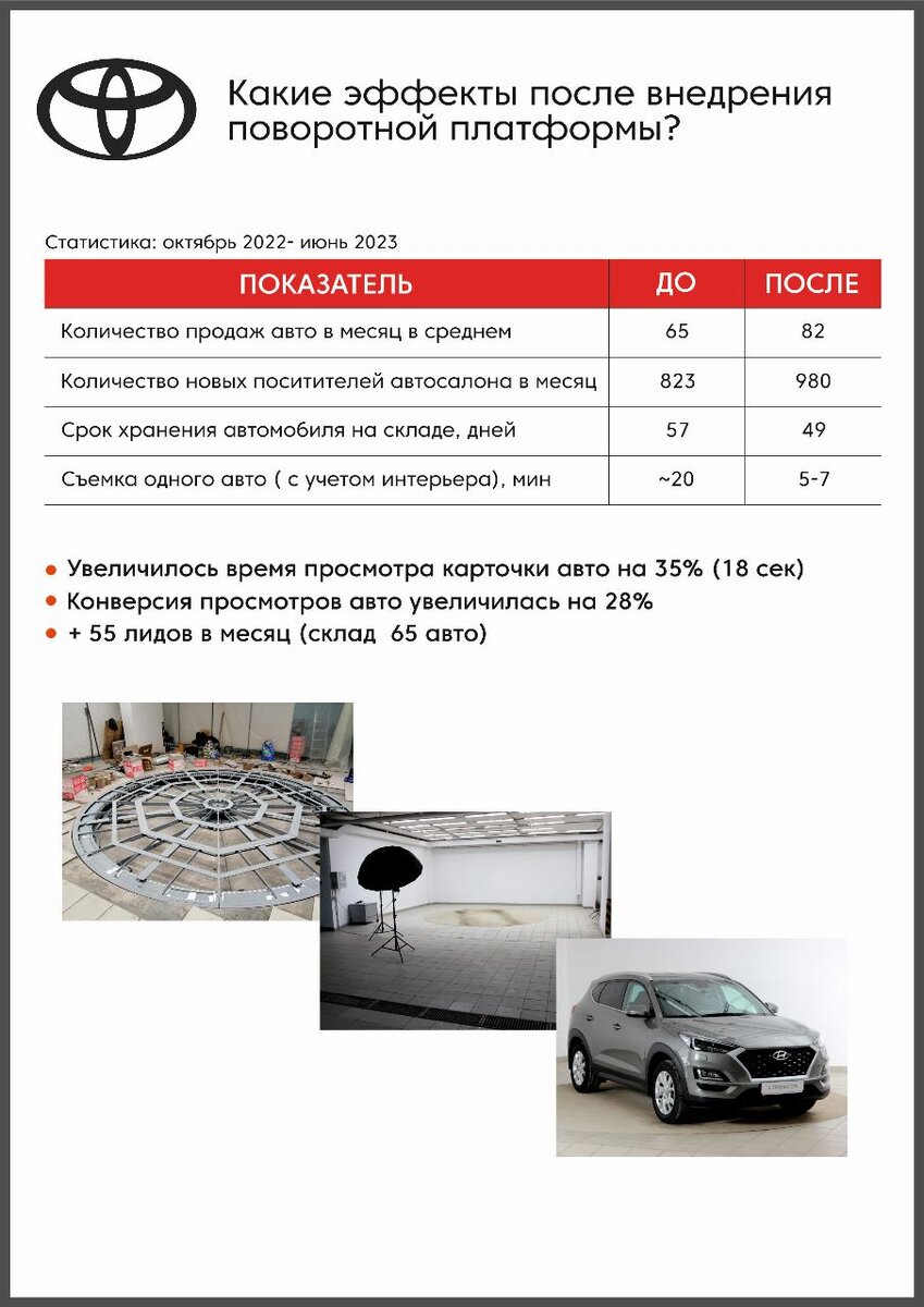 🔥Бизнес-прожарка от Ивана Куца: Фотодинамика | АвтоБосс | АвтоБосс | Дзен