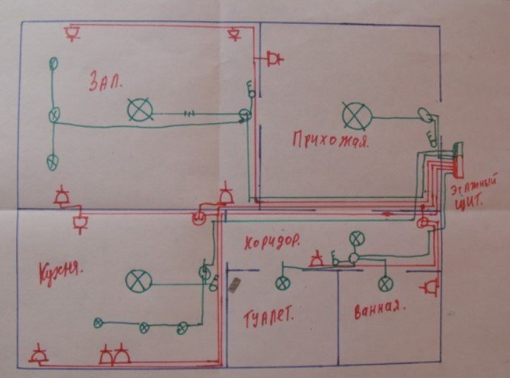 Как составить схему разводки электропроводки в квартире