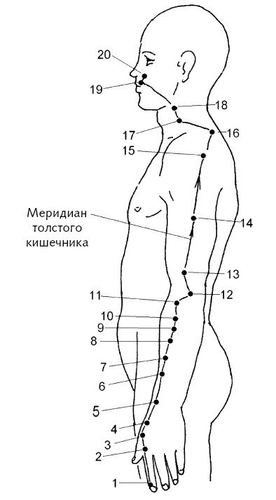 Из общедоступных источников