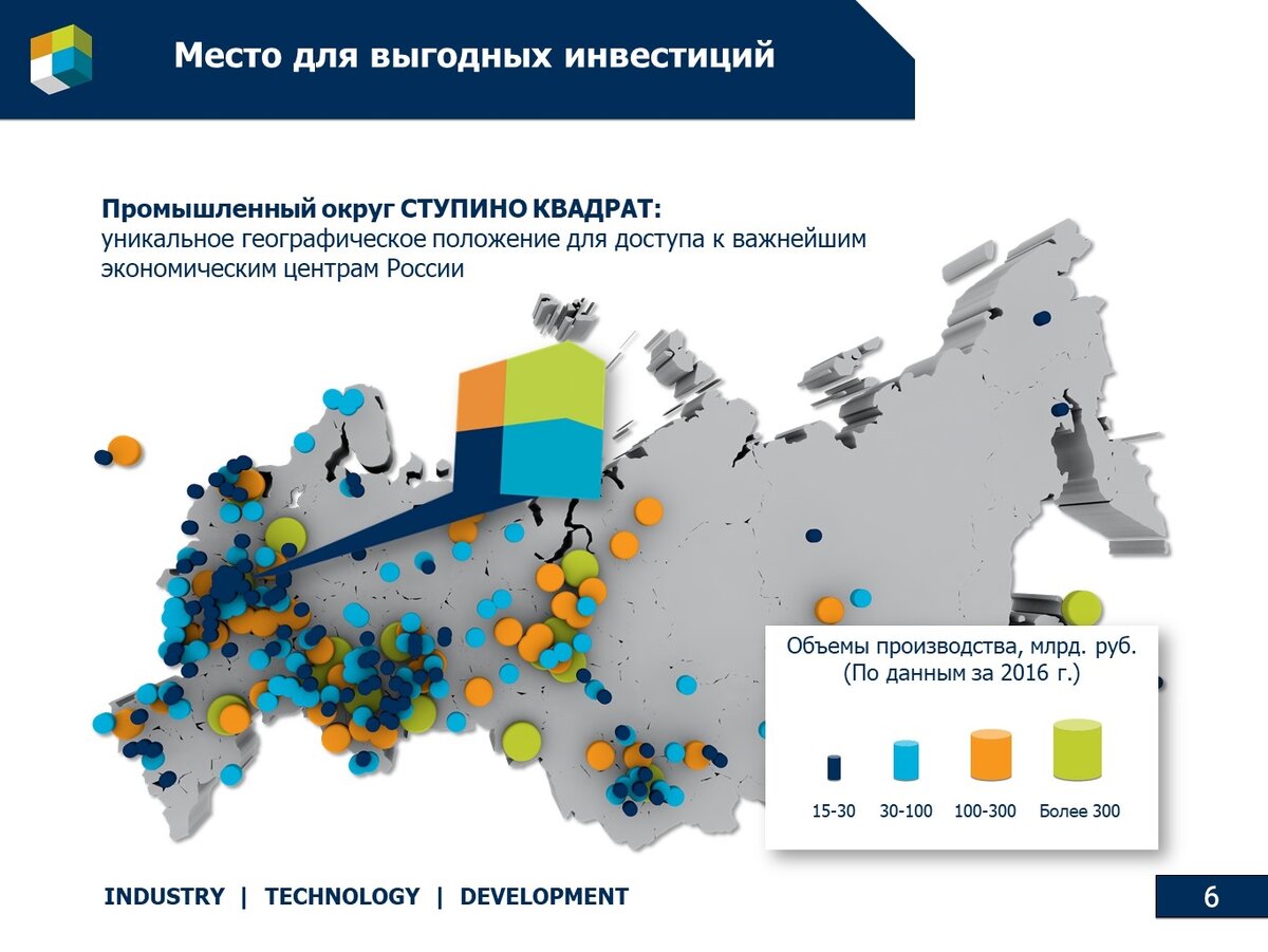 План развития города ступино