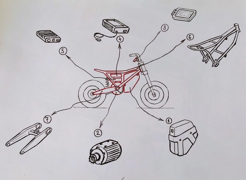 Принципиальная схема электро-мотоцикла