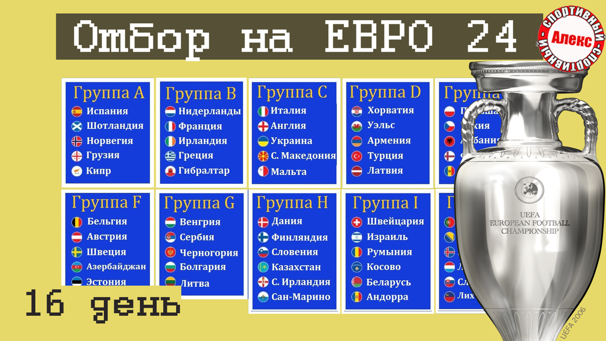 Отбор на Евро 2024. 16-й день. Италия – Украина. Таблицы. Результаты.  Расписание. | Алекс Спортивный * Футбол | Дзен