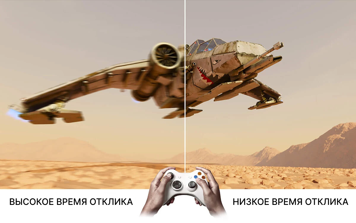 Более низкое время отклика обеспечит вам плавное воспроизведение изображений и предотвратит размытие и появление ореолов.