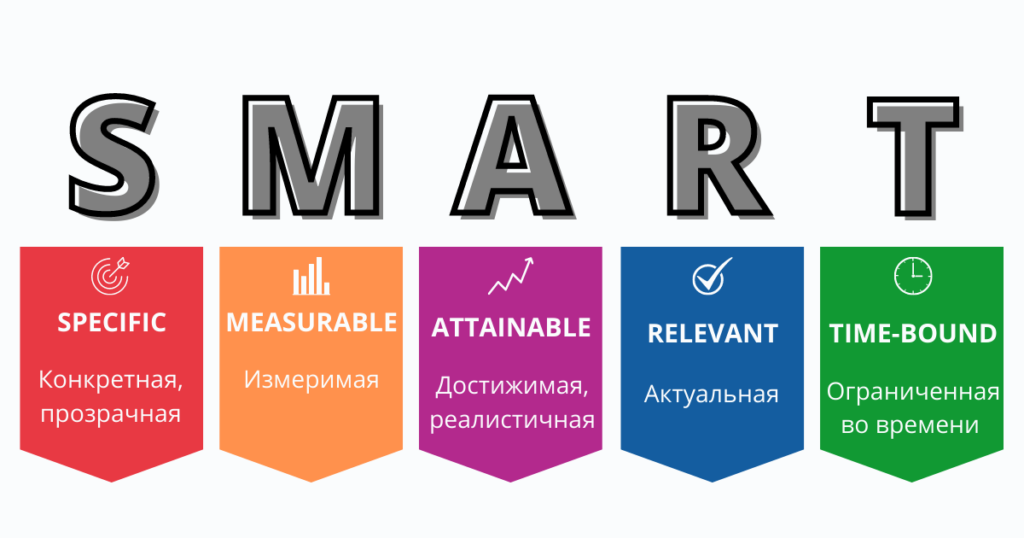 Смарт картинки для презентации