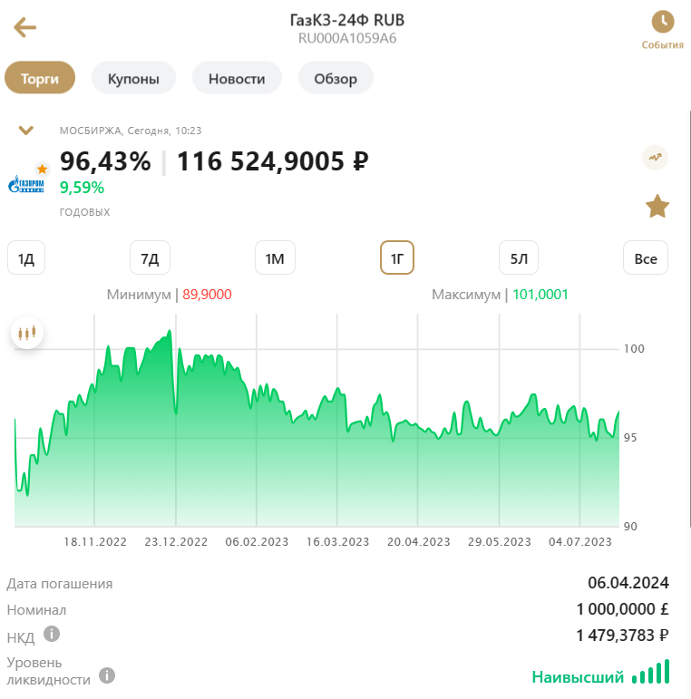 Замещающие облигации на московской бирже список 2023. Замещающие облигации на московской бирже список 2023. Рынок еврооблигаций. Замещающие еврооблигации список. Замещающие облигации на московской бирже список 2023.