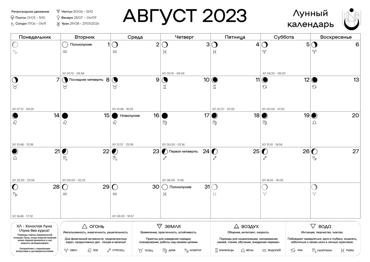 Лунные дни в сентябре 2024