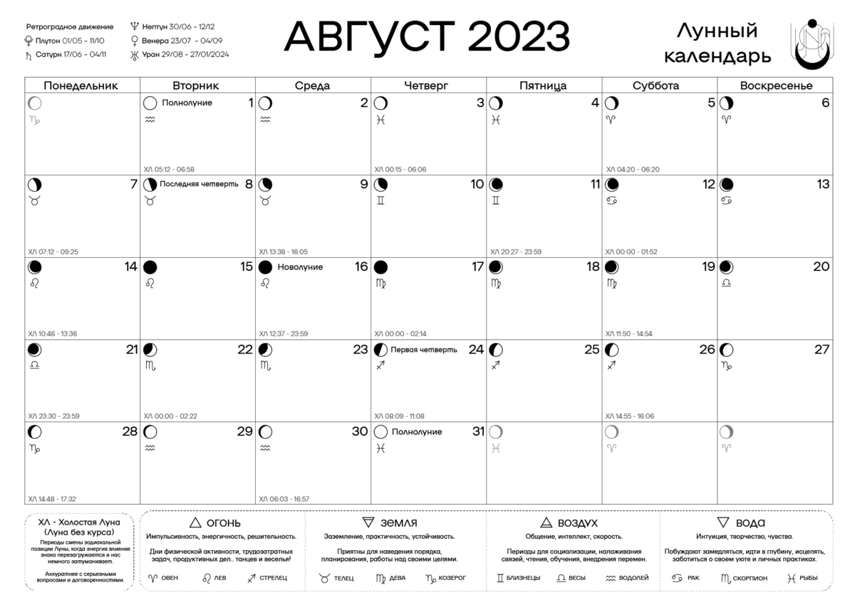 Лунный календарь на август 2024 стрижка женская