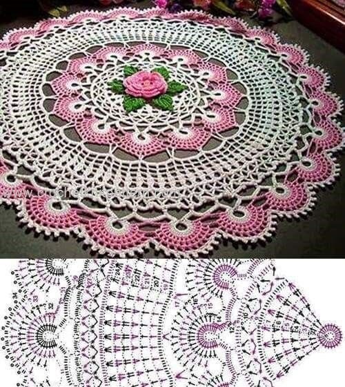 Вязаная салфетка крючком. Фото из открытых источников интернета. Pinterest.