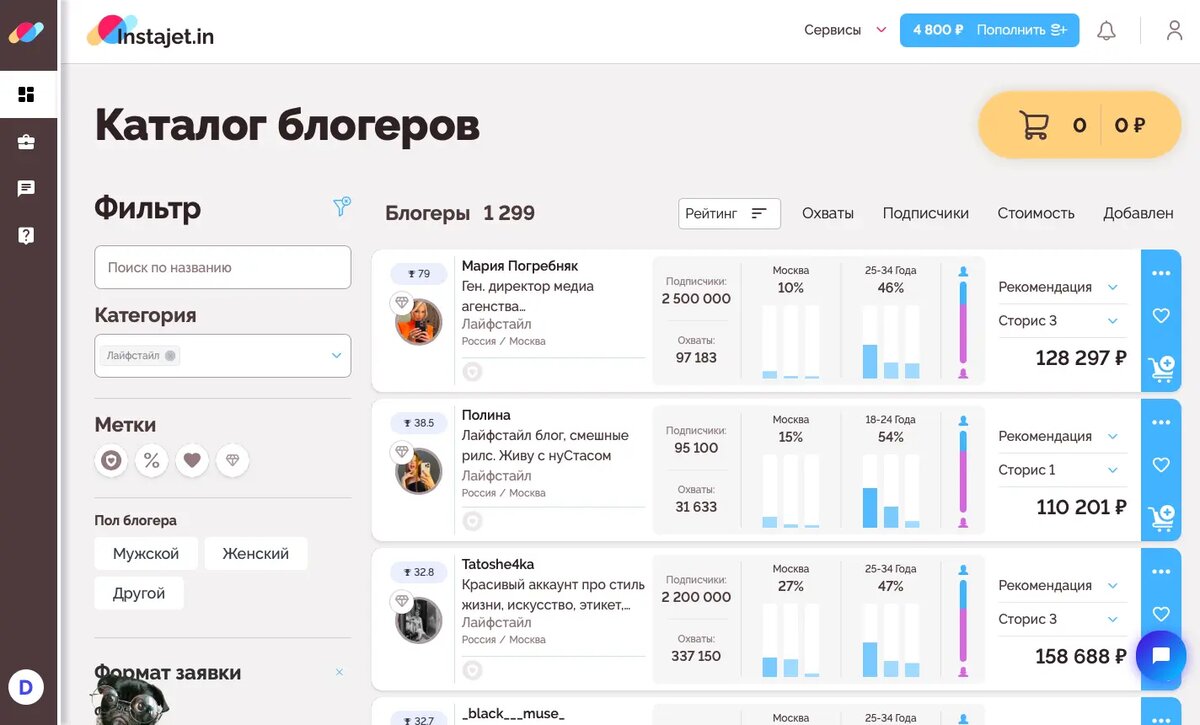 Выбрал тему «Лайфстайл» 