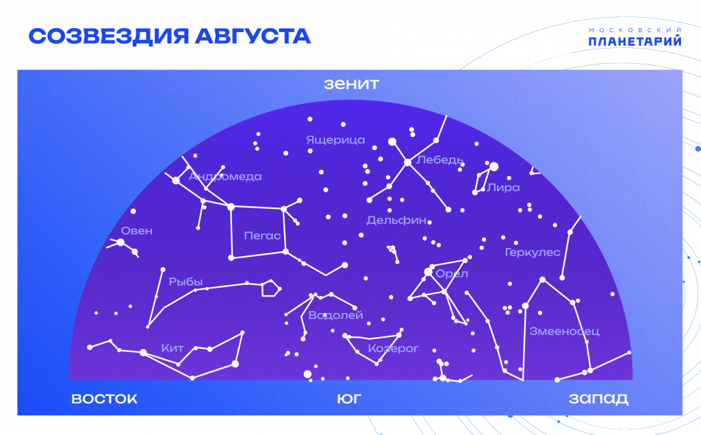 Карта звездного неба над москвой