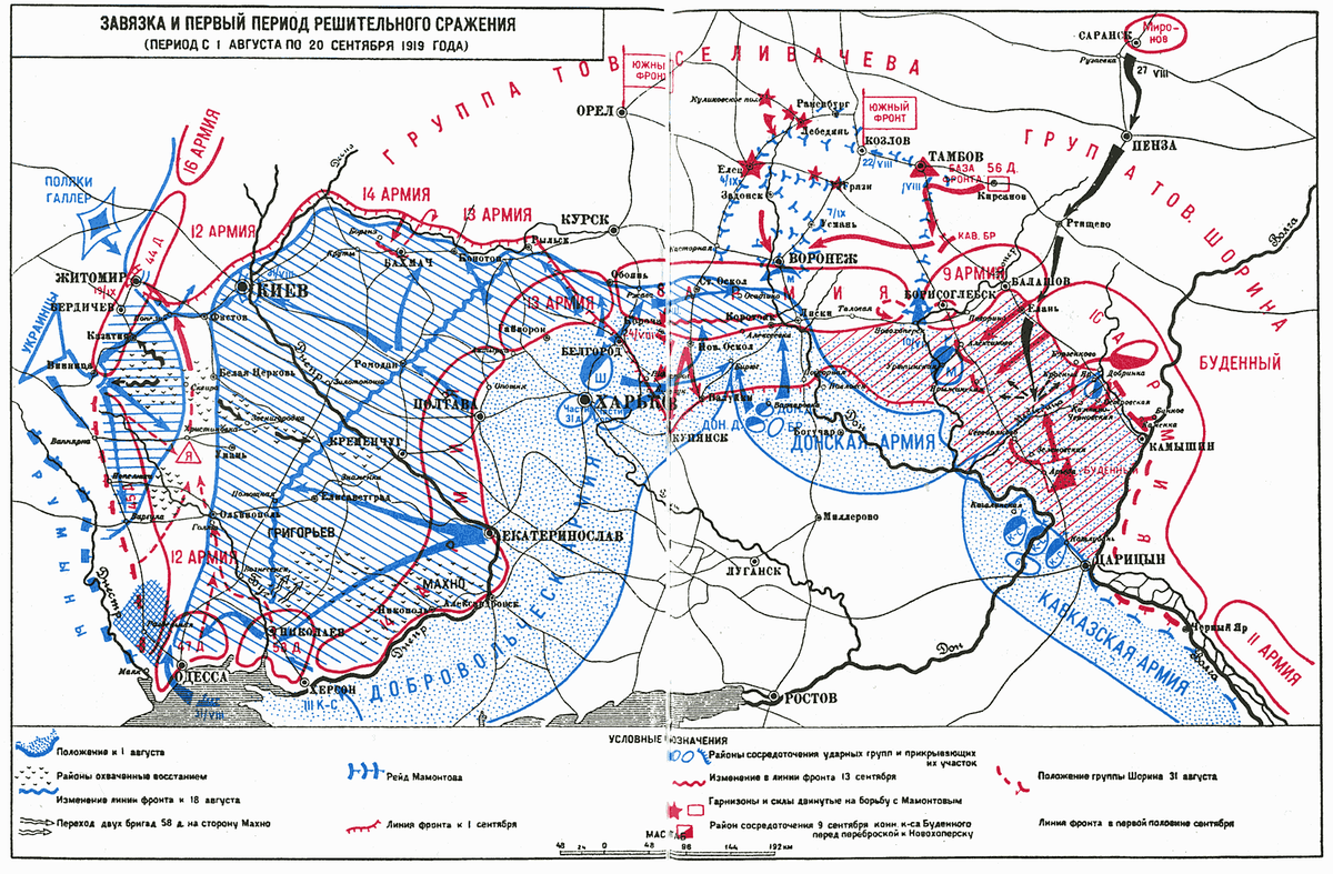 Армия махно карта