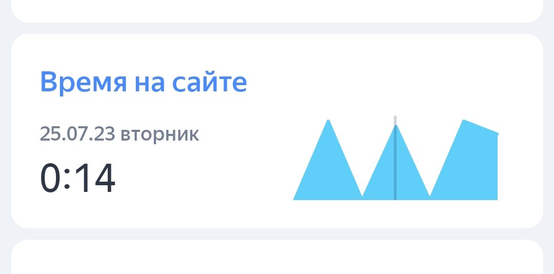 Заходила через день, забывала 😄