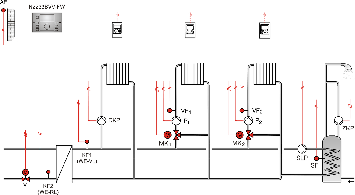 Схема применения в небольших коммерческих зданиях и таун-хаусах. Запрос на нагрев ГВС влияет на работу клапана V (ЦТ).