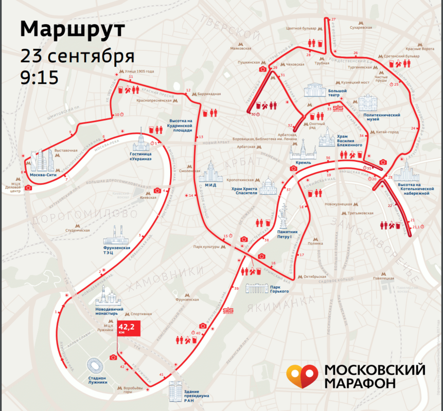 Карта трассы Московского марафона