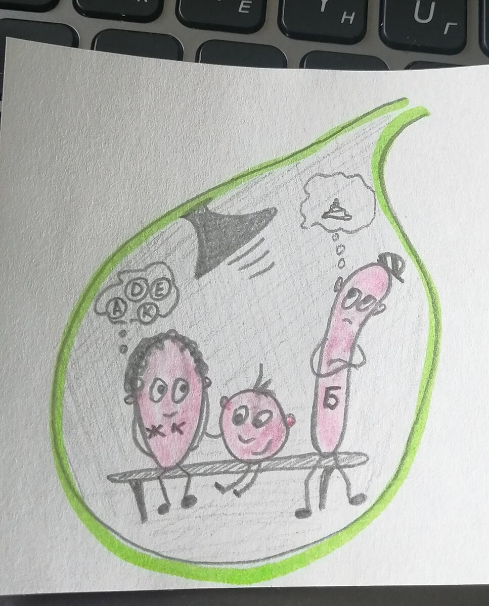 Желчный пузырь выделяет желчь в двенадцатиперстную кишку, когда туда поступает пища.