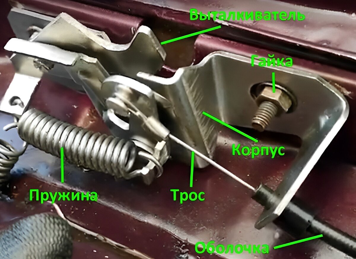 Открытие замков капотов. Механизм замка капота ВАЗ 2107. Замок капота ВАЗ 2107. Трос открытия капота ВАЗ 2107. Привод замка капота ВАЗ 2107.