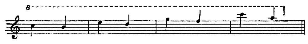 Строй "Черепашки" с четырьмя клавишами.
