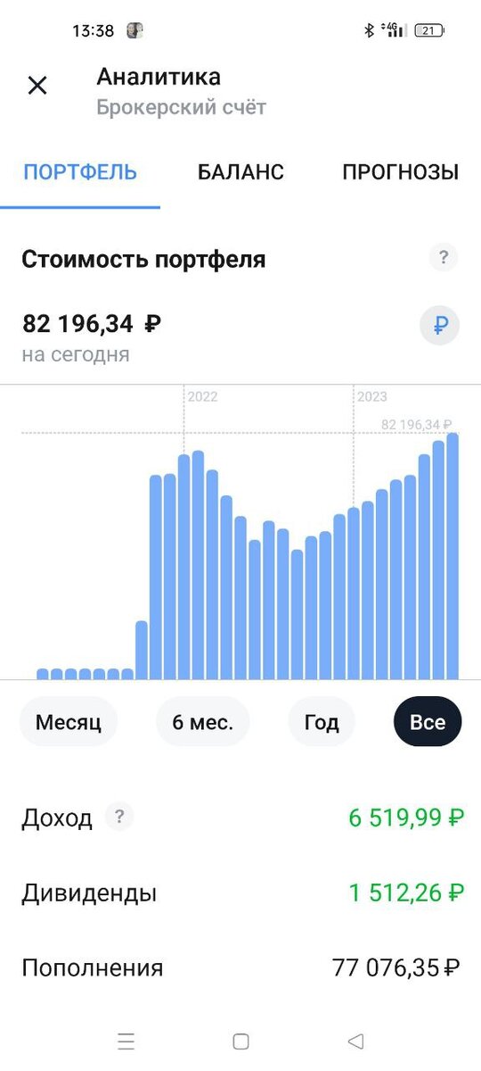 Портфель супруги