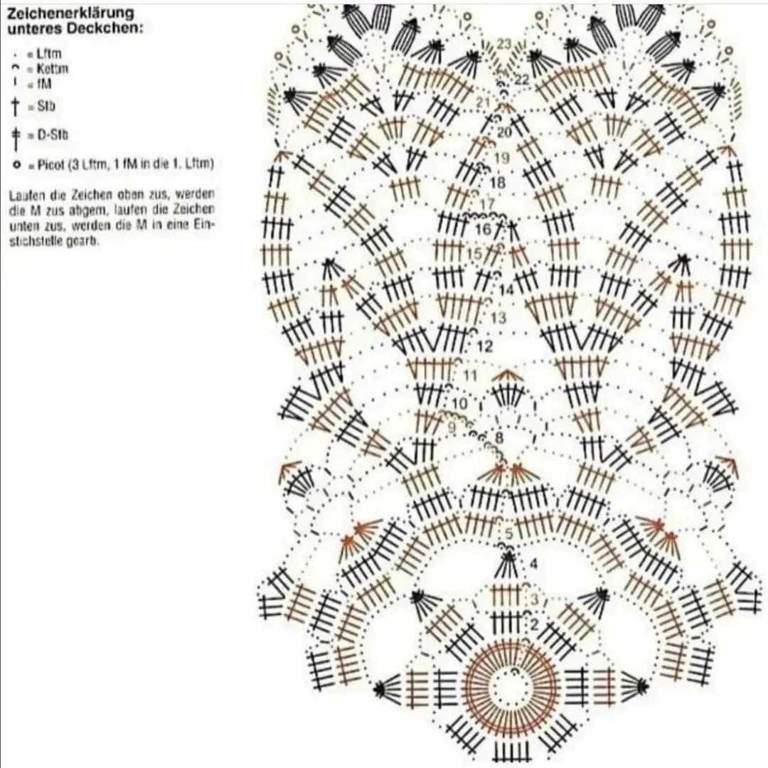 Красивая вязаная салфетка крючком со схемой