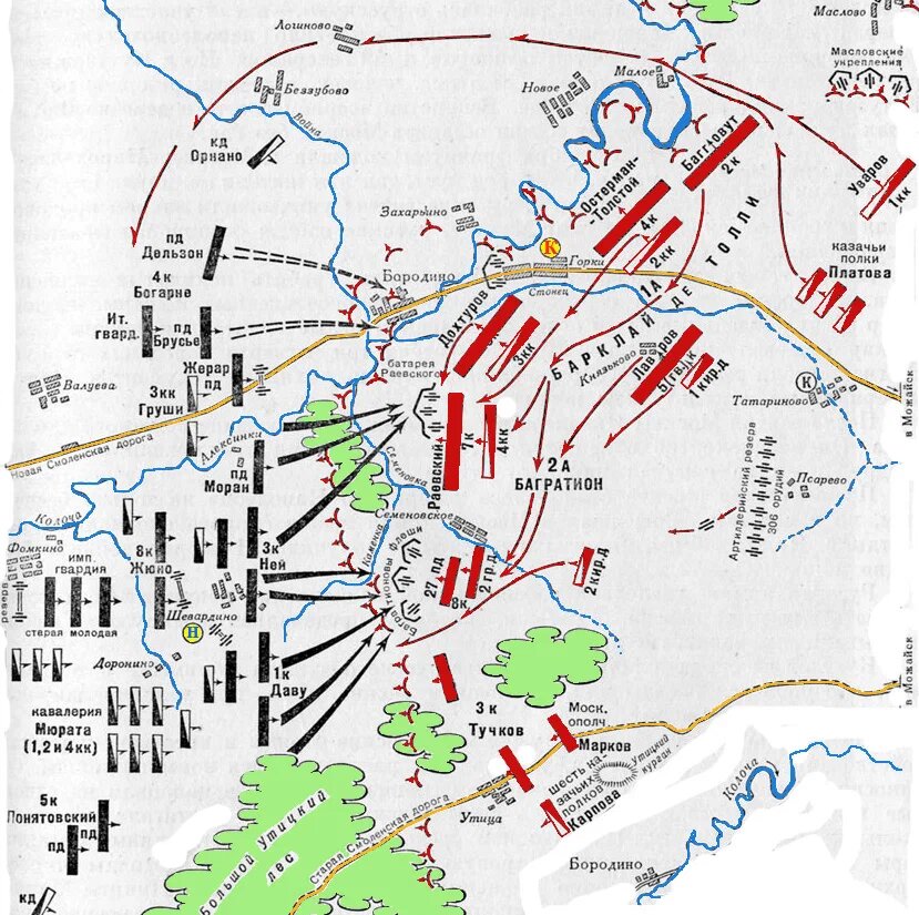 Расположение войск. Бородино сражение 1812 года карта.