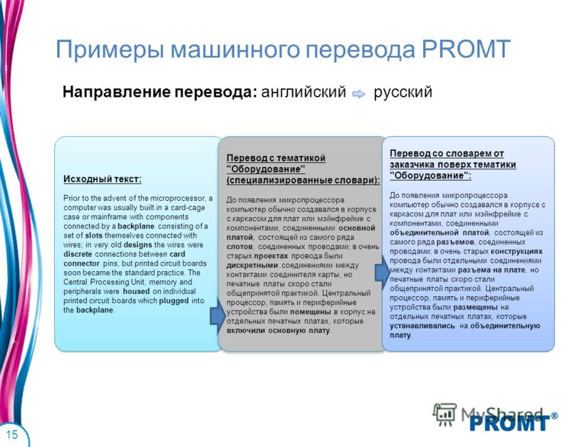 Системы машинного перевода примеры Машинный перевод: как все начиналось Бюро переводов iTrex Дзен