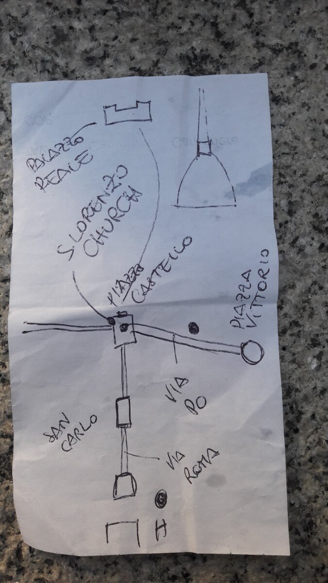 мой путеводитель по достопримечательностям)