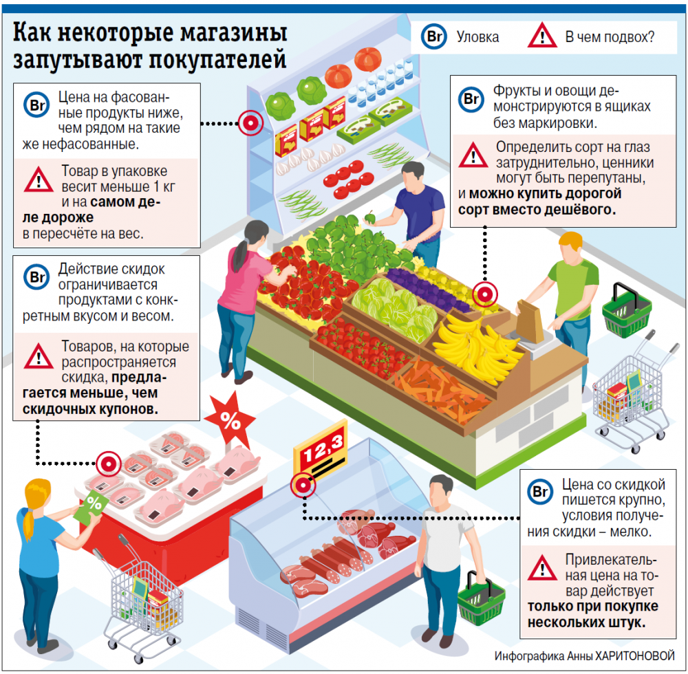    Нажмите для увеличения. Фото: АиФ