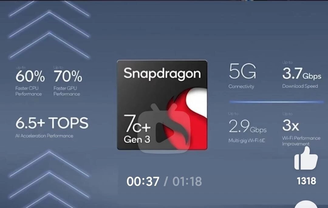 5g презентация. Модель Honor получит Snapdragon 7 + Gen 3 2024. Которые смартфоны получить Snapdragon 7 Plus Gen 3 2024. Телефон snapdragon 7