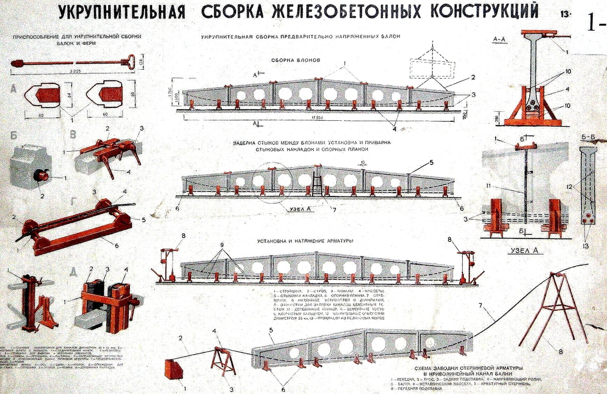 Укрупнительная сборка железобетонных конструкций | Территория комфорта |  Дзен