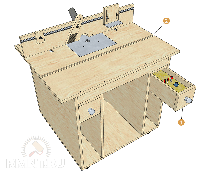 Как сделать стол для фрезера своими руками с чертежами конструкций