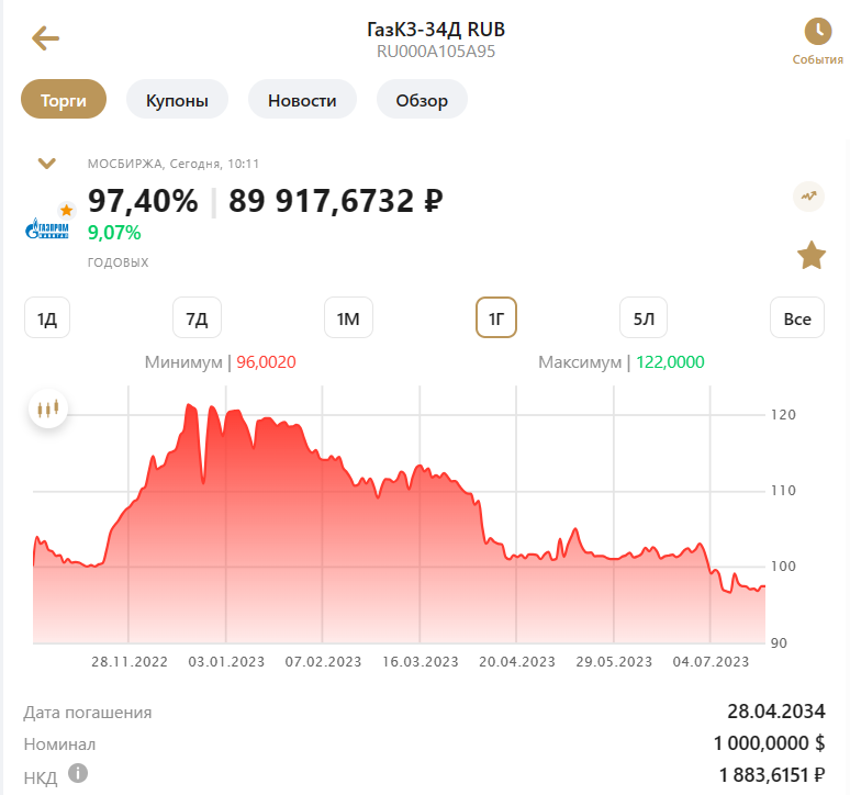 Замещающие облигации список