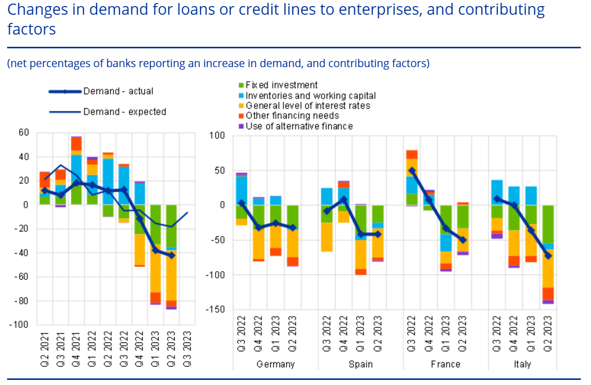 Доброе утро, всем привет!Немного познавательно-образовательного... Минимальные заработные платы в Европе Европейский росстат выложил   стату по европейским МРОТам за июль 2023. П - познавательное.-7