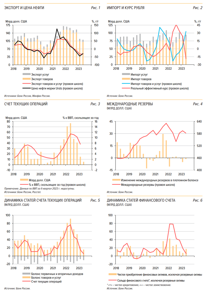 Доброе утро, всем привет!Немного познавательно-образовательного... Минимальные заработные платы в Европе Европейский росстат выложил   стату по европейским МРОТам за июль 2023. П - познавательное.-10