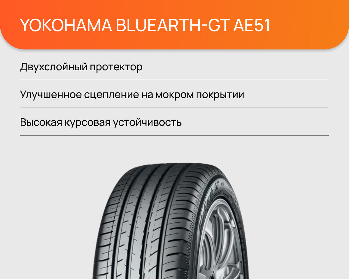тормозной путь шины. тест летних шин 185/65 r15 2020. самые тихие летние шины. какие шины тихие. размер шины 235/65/r18.