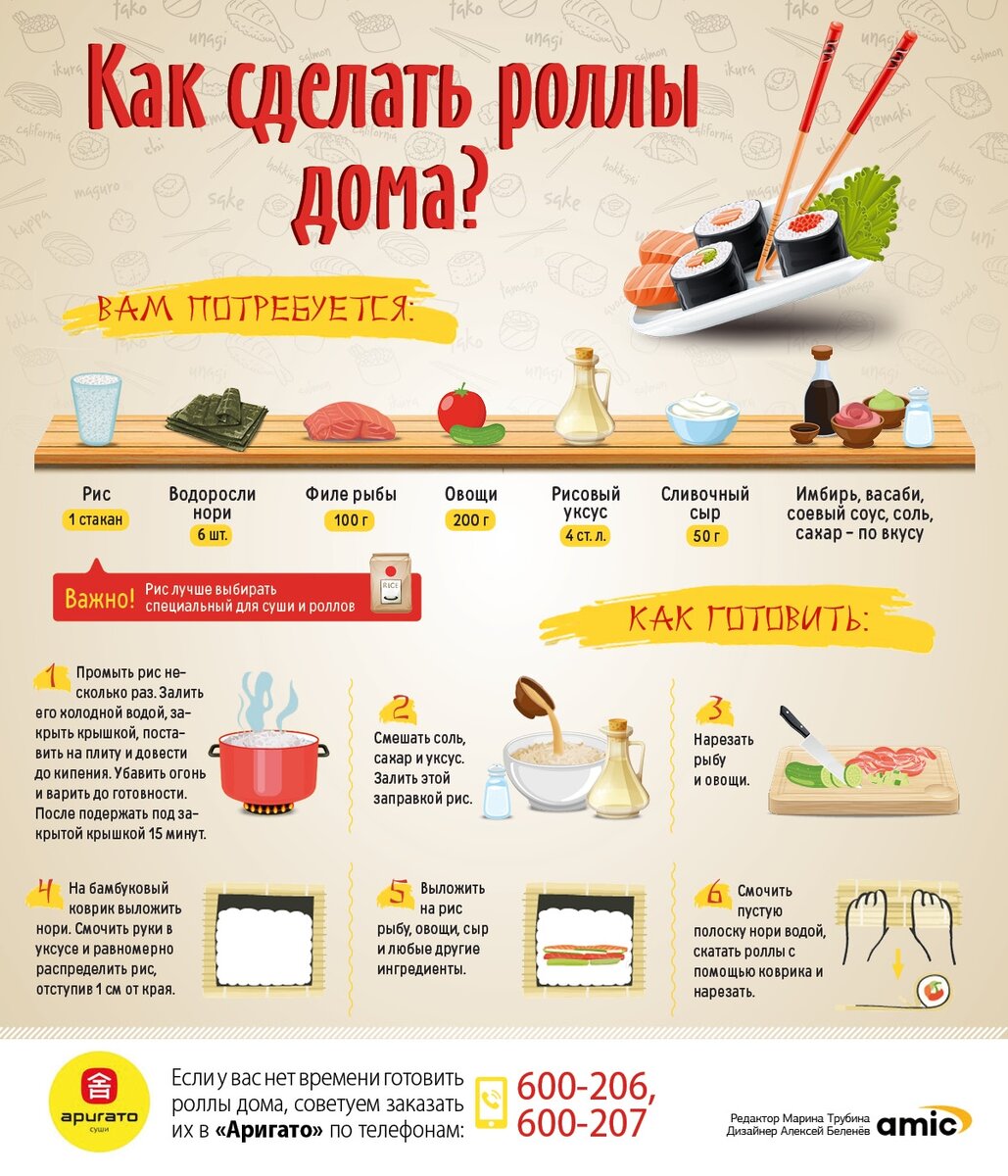 Самые свежие рецепты для Вас!