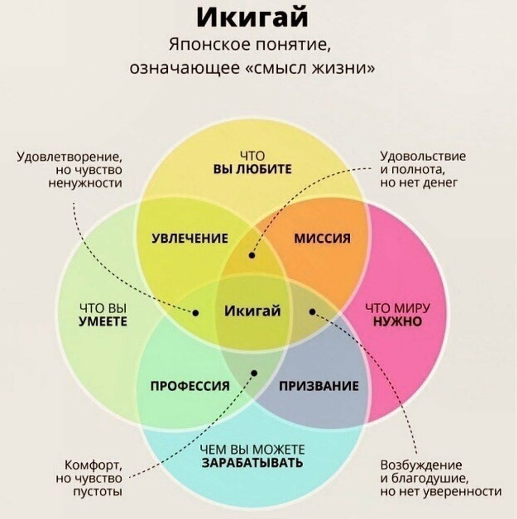 Изображение из свободного доступа