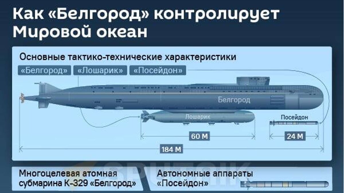 Апл белгород проект