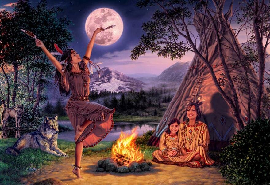 Картинка взята из открытого доступа