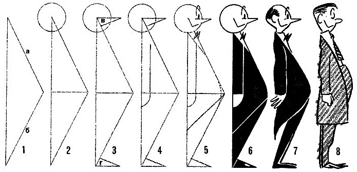 Рисуем персонажа при помощи треугольника.