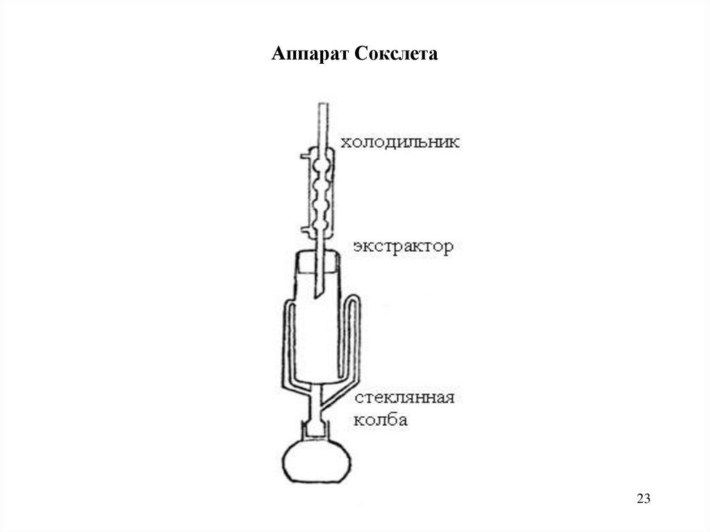 Инструкция к экстрактору Сокслета