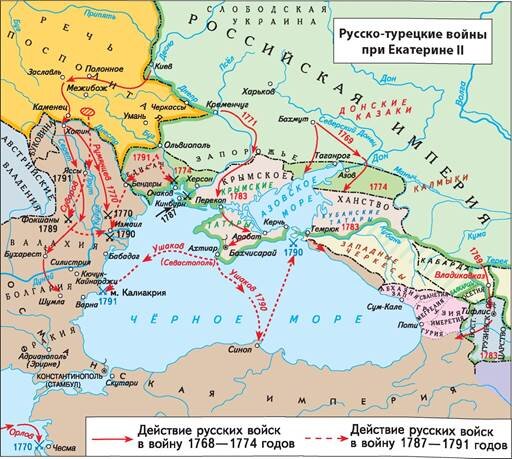 История Екатерины Второй. Ч. 3. Внешняя политика