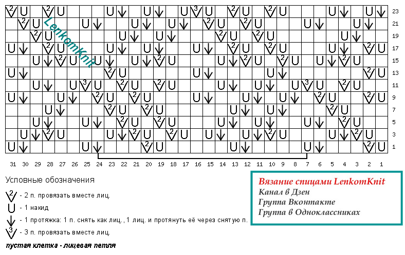  ,     !        ,    .-14