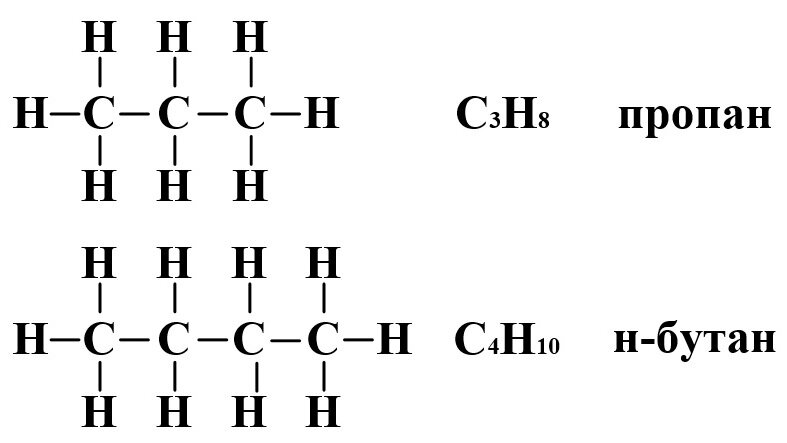 Алканы молекулярная и структурная формула