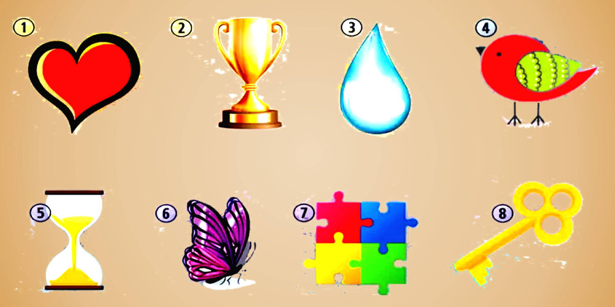 Быстрый тест «Символы подсознания»