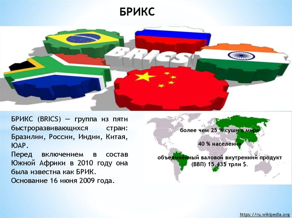 Какие страны хотят вступить в брикс. БРИКС Бразилия Россия Индия Китай ЮАР. Интеграционная группировка БРИКС. Государства участники БРИКС. Страны входящие в БРИКС 2023.
