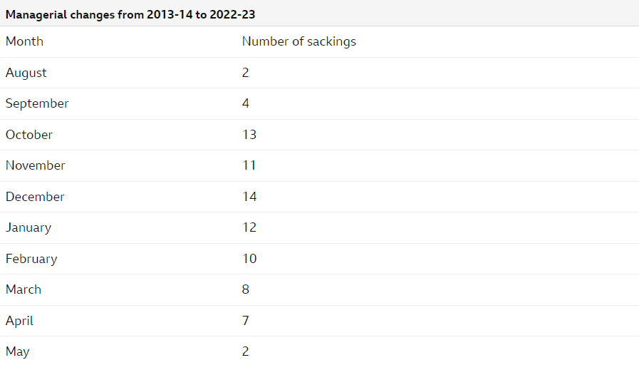 Апл спортс ру